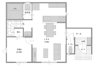 人気プラン「家事ラク動線」の見取り図