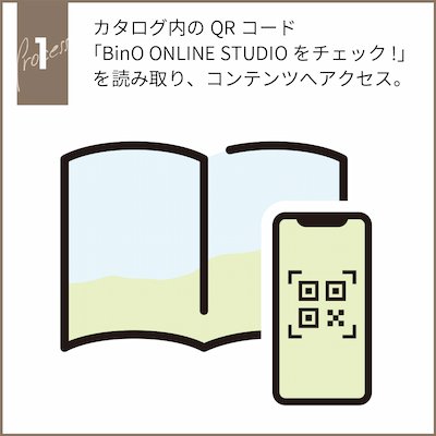 QRコードをスマホで読み取るイメージ図