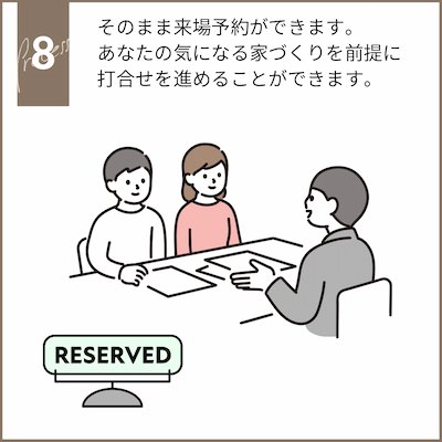 来場予約時に見せることでスムーズに打ち合わせが進められます