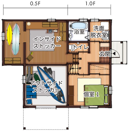 1F
