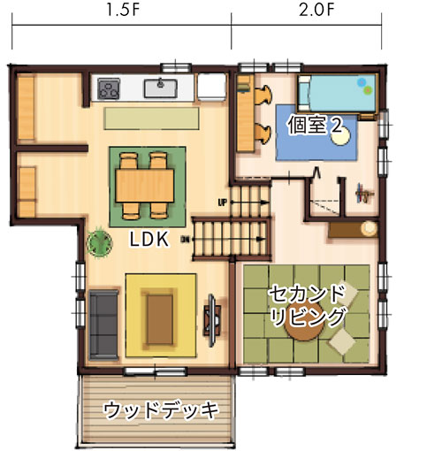 2F