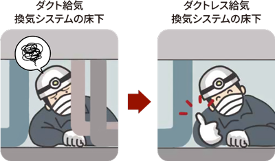 過剰にダクトを使わない