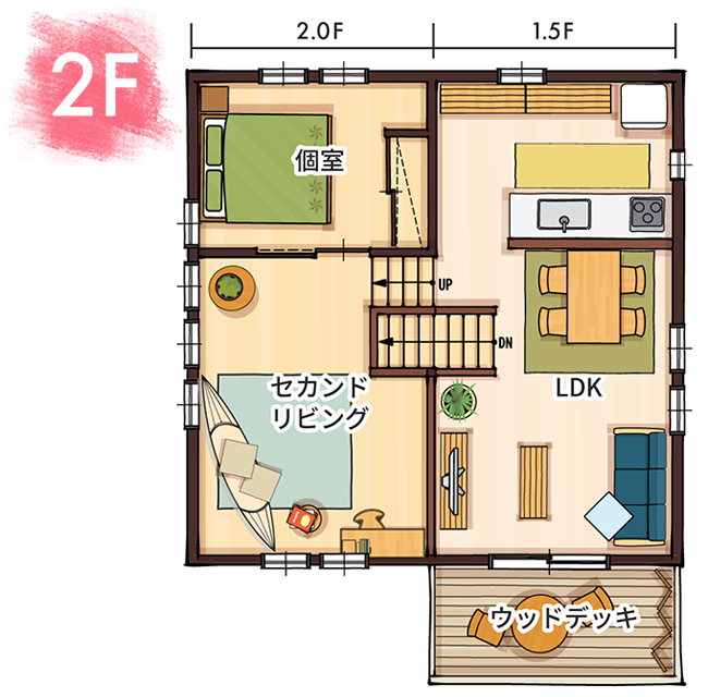 アレンのプラン例の2F間取り図