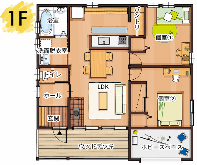 コバコのプラン例の間取り図