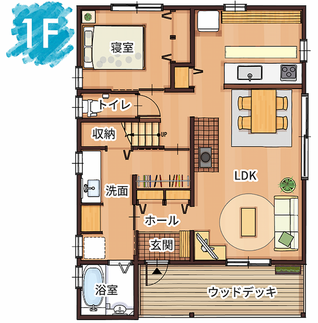 ローファーのプラン例の1F間取り図