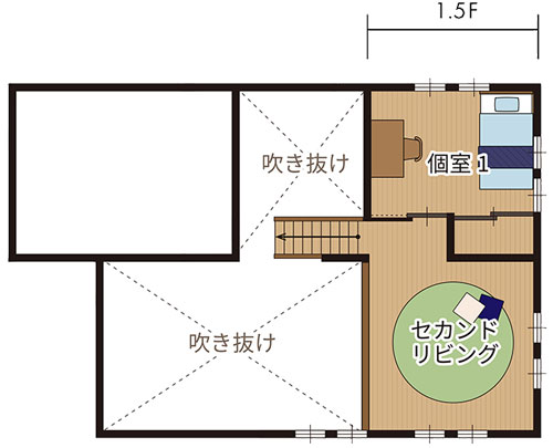 2F