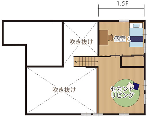 2F