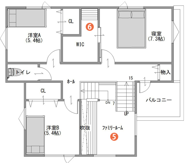 2F