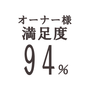 オーナー様満足度94％