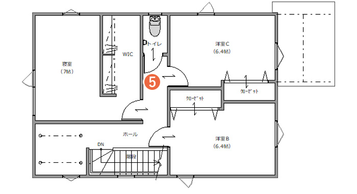 2F