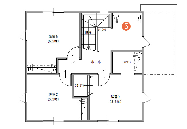 2F