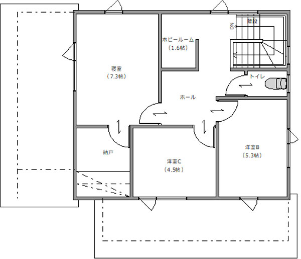 2F