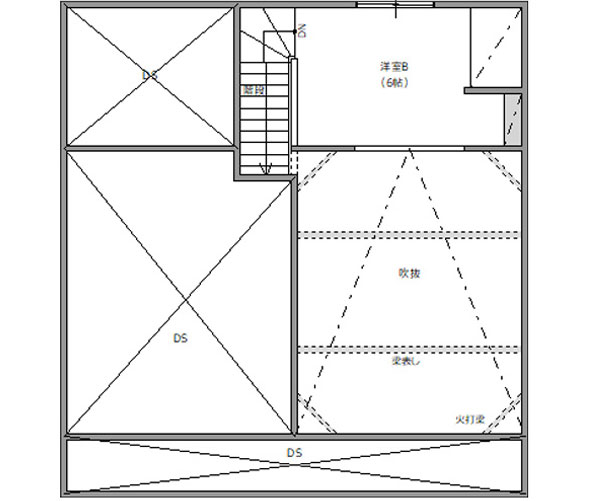 2F