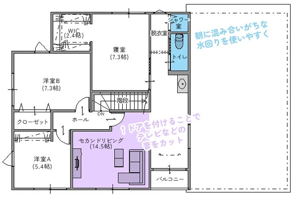 2F