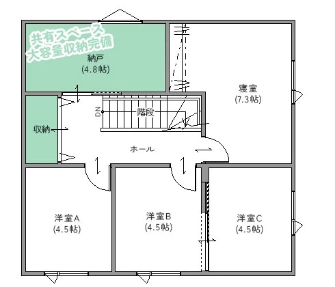 2F