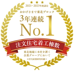 3年連続注文住宅着工棟数東北No.